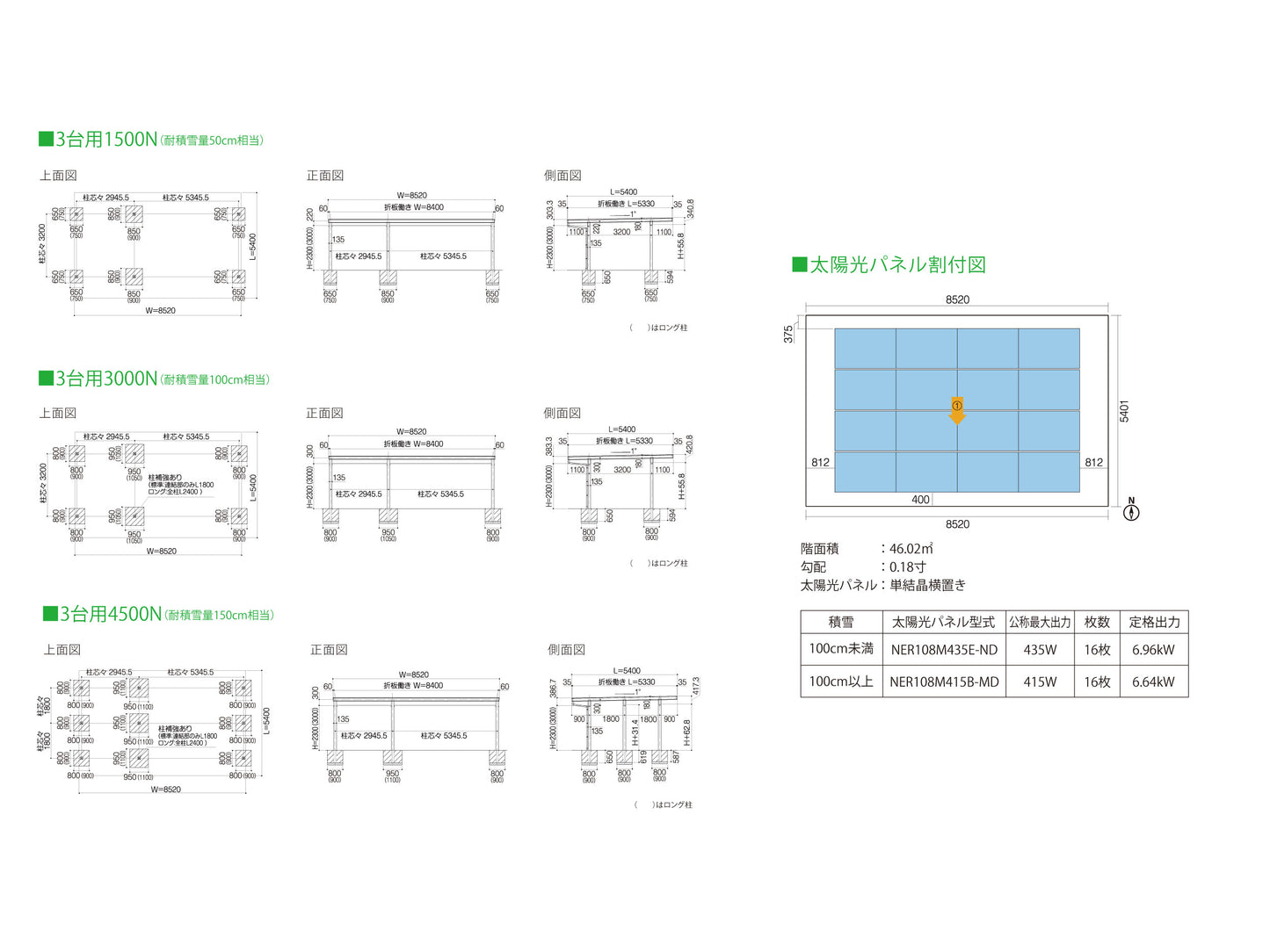 ezポート Lite 3台用